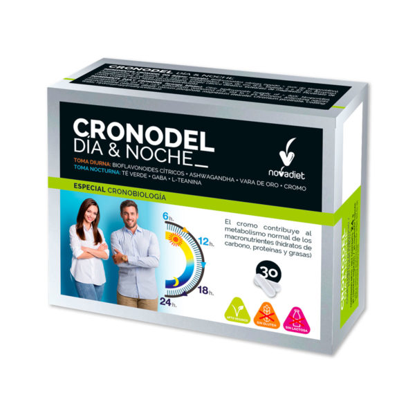 Cronodel. Controlar tu ritmo interno para controlar tu peso